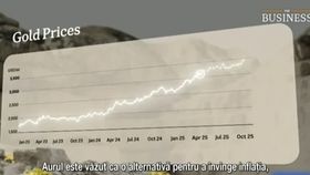 VIDEO China duce aurul la un preț istoric!